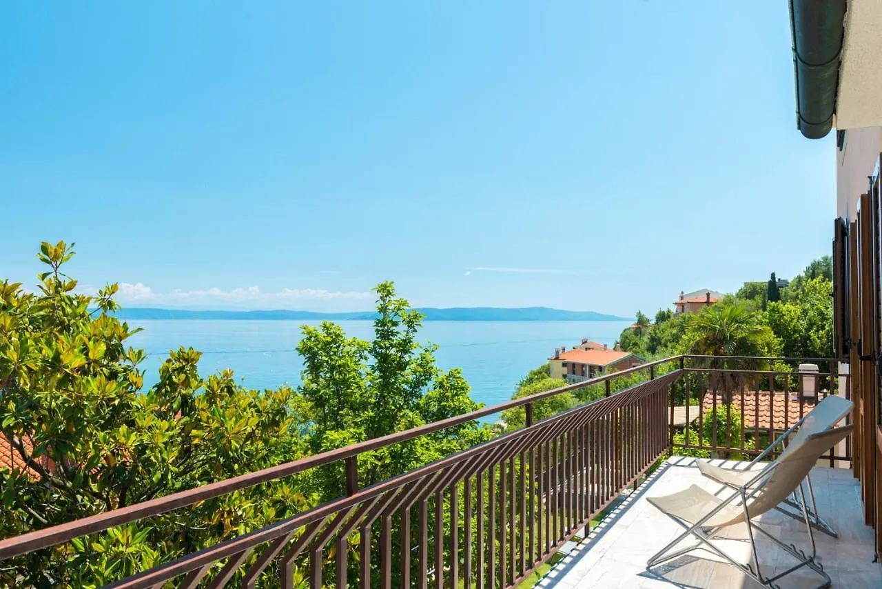 Villa Paula Sveta Marina 0*,  Croatia